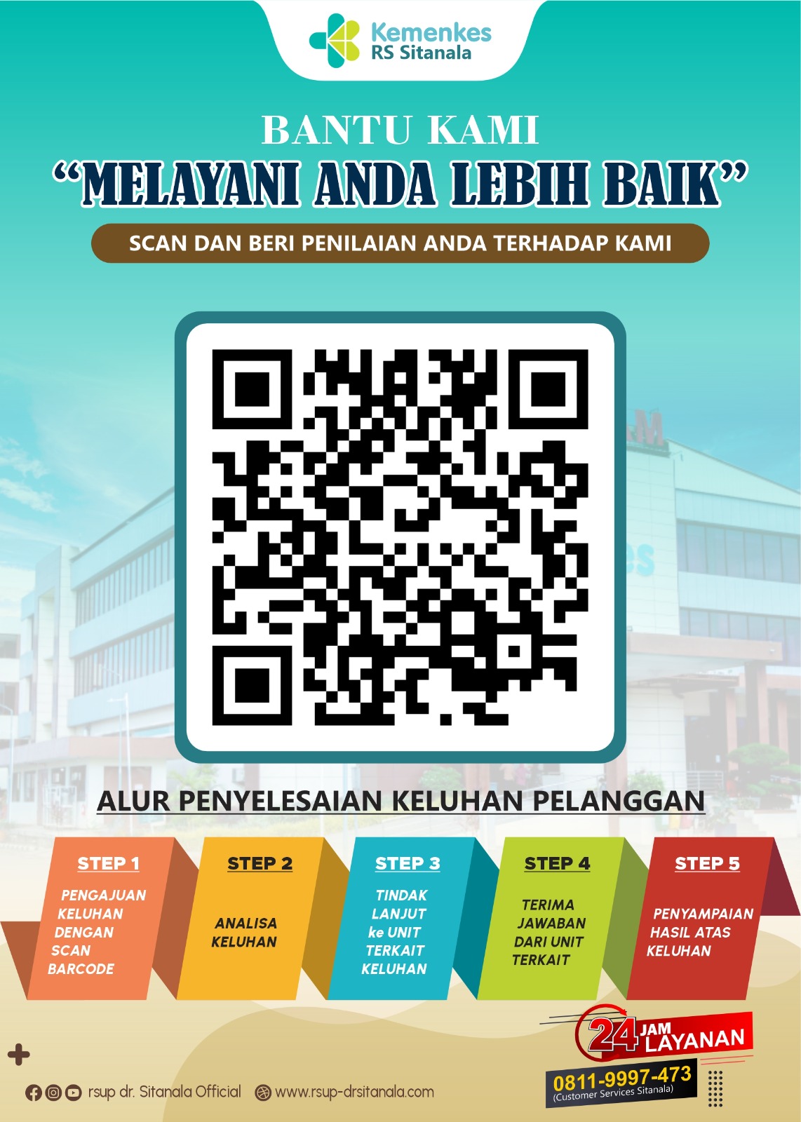 QR Code Laporan Keluhan